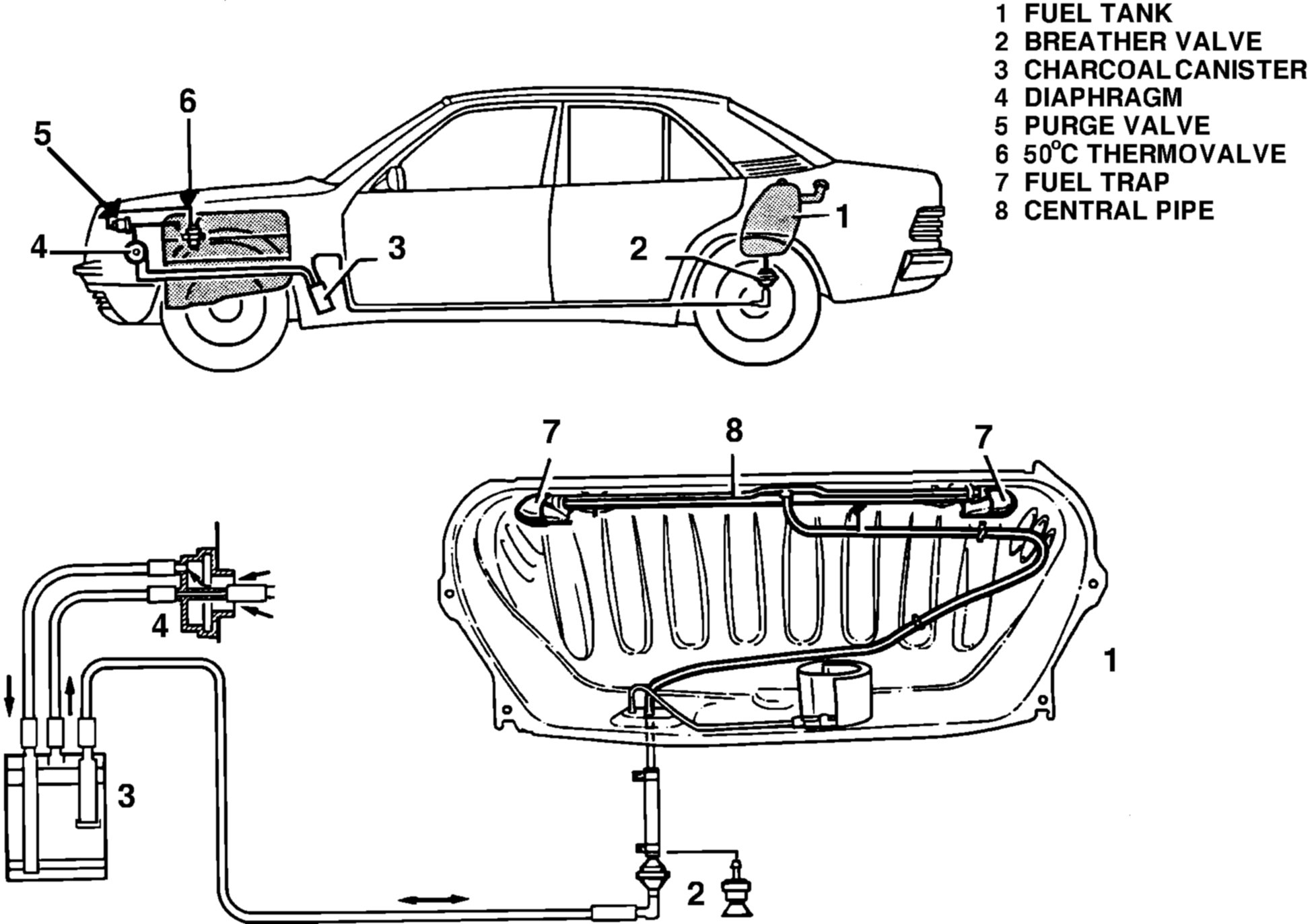 W124 300e petrol fumes Engine UK Bringing together