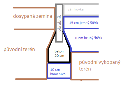 http://kutilska.poradna.net/file/view/1716-obrubni k-png