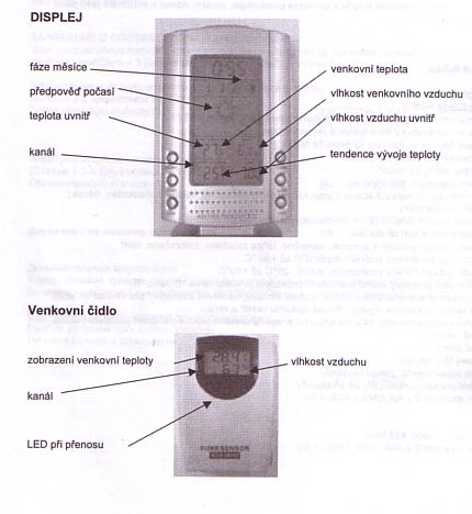 [http://kutilska.poradna.net/file/view/1997-obrazek 00005-jpg]