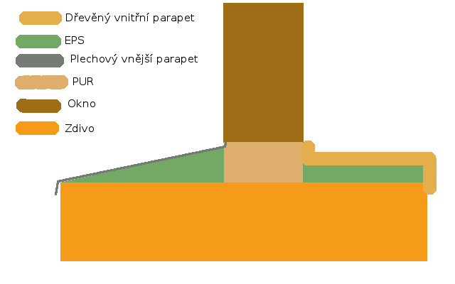 [http://kutilska.poradna.net/file/view/2152-okno-pn g]