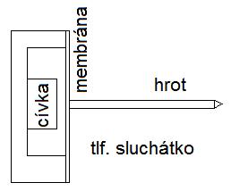 [http://kutilska.poradna.net/file/view/2492-mikro-j pg]