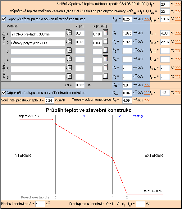 http://kutilska.poradna.net/file/view/263-preklad3  -jpg