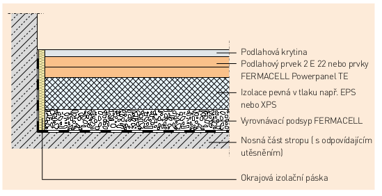 [http://kutilska.poradna.net/file/view/2648-fermace ll2-png]