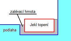 [http://kutilska.poradna.net/file/view/2656-topeni- jpg]