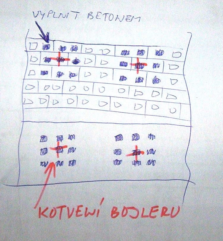 [http://kutilska.poradna.net/file/view/3934-kotveni -bojleru-jpg]