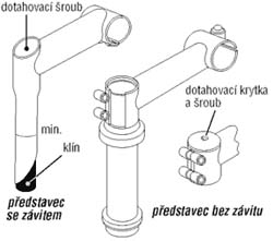 http://kutilska.poradna.net/file/view/664-riditka- jpg