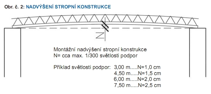 [853-vzepeti-jpg]