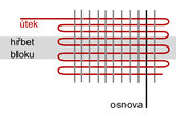 [83784-osnova-result2-jpg]